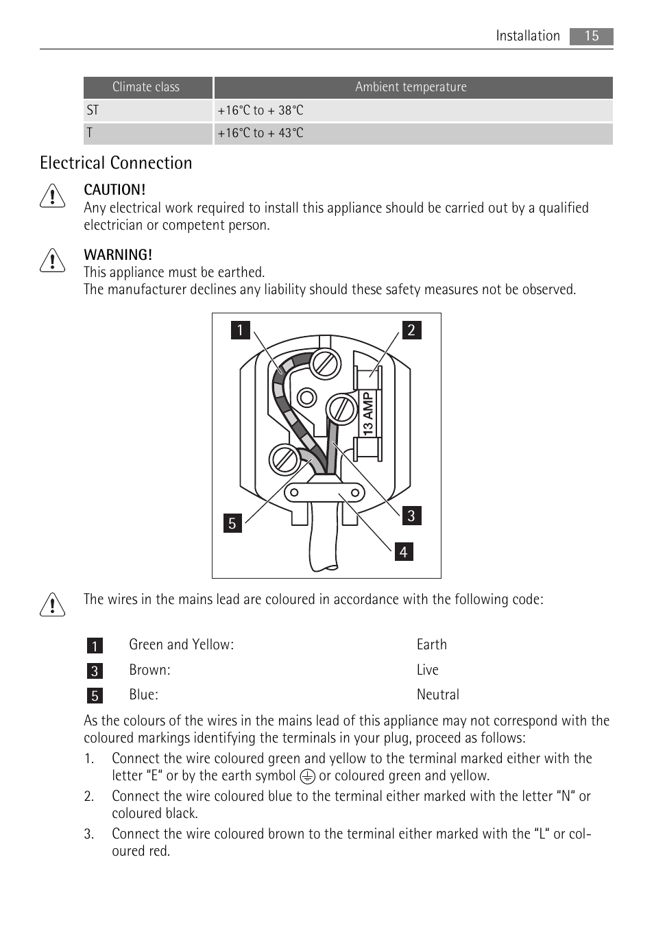 Electrical connection | AEG AGN58210F0 User Manual | Page 15 / 20