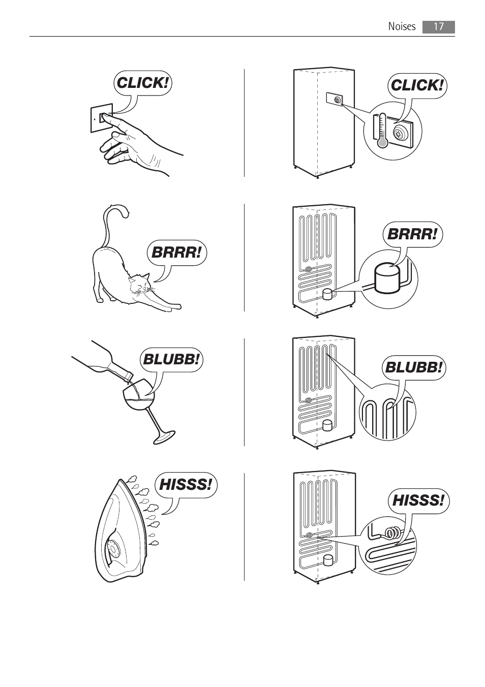 AEG AGN58210F0 User Manual | Page 17 / 20