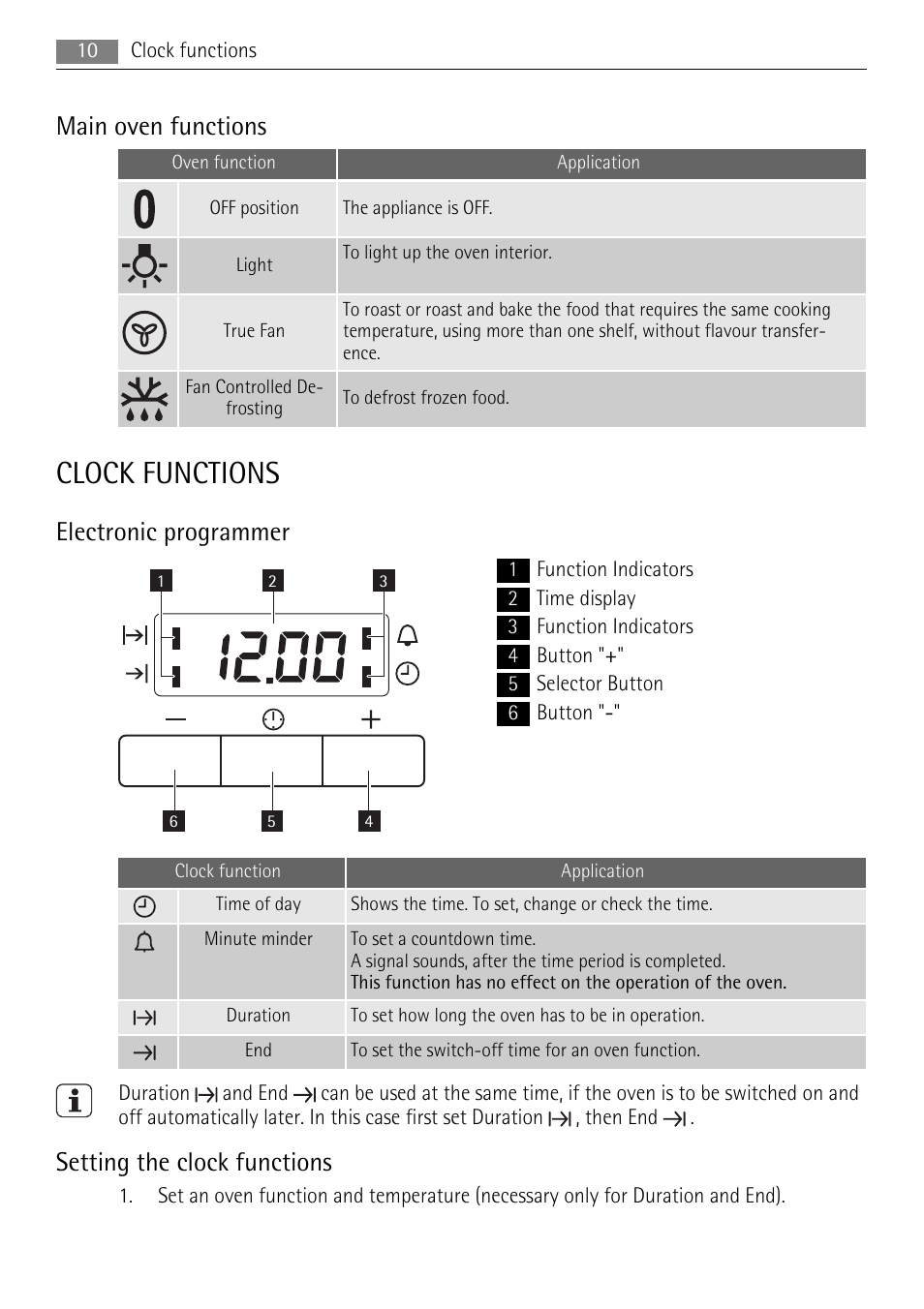 Clock functions, Main oven functions, Electronic programmer | Setting the clock functions | AEG DE4003020M User Manual | Page 10 / 28
