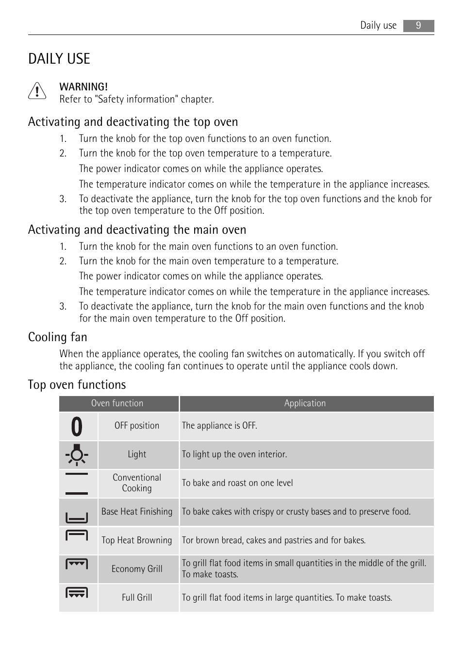 Daily use, Activating and deactivating the top oven, Activating and deactivating the main oven | Cooling fan, Top oven functions | AEG DE4003020M User Manual | Page 9 / 28