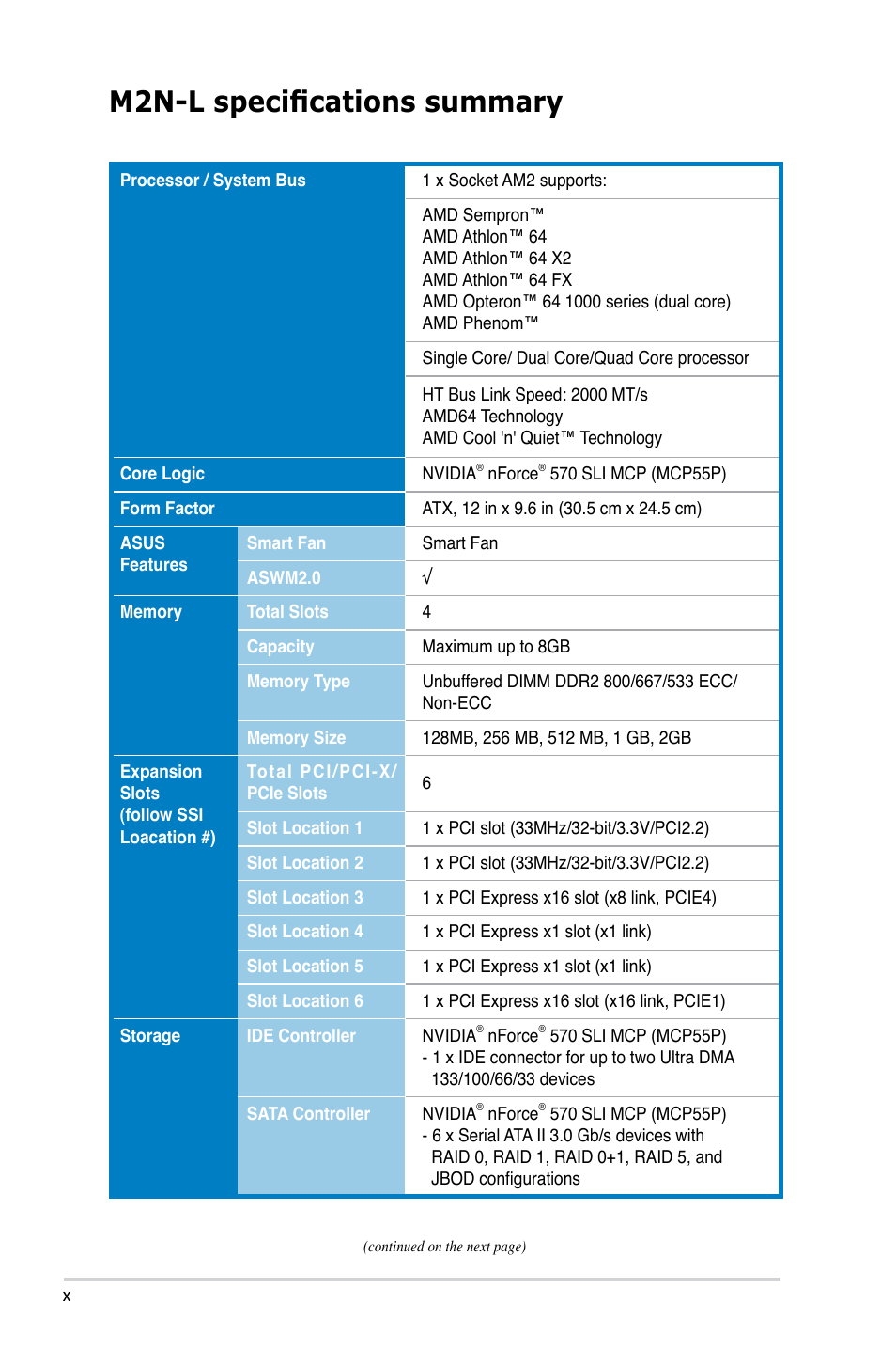 M2n-l specifications summary | Asus M2N-L User Manual | Page 10 / 108