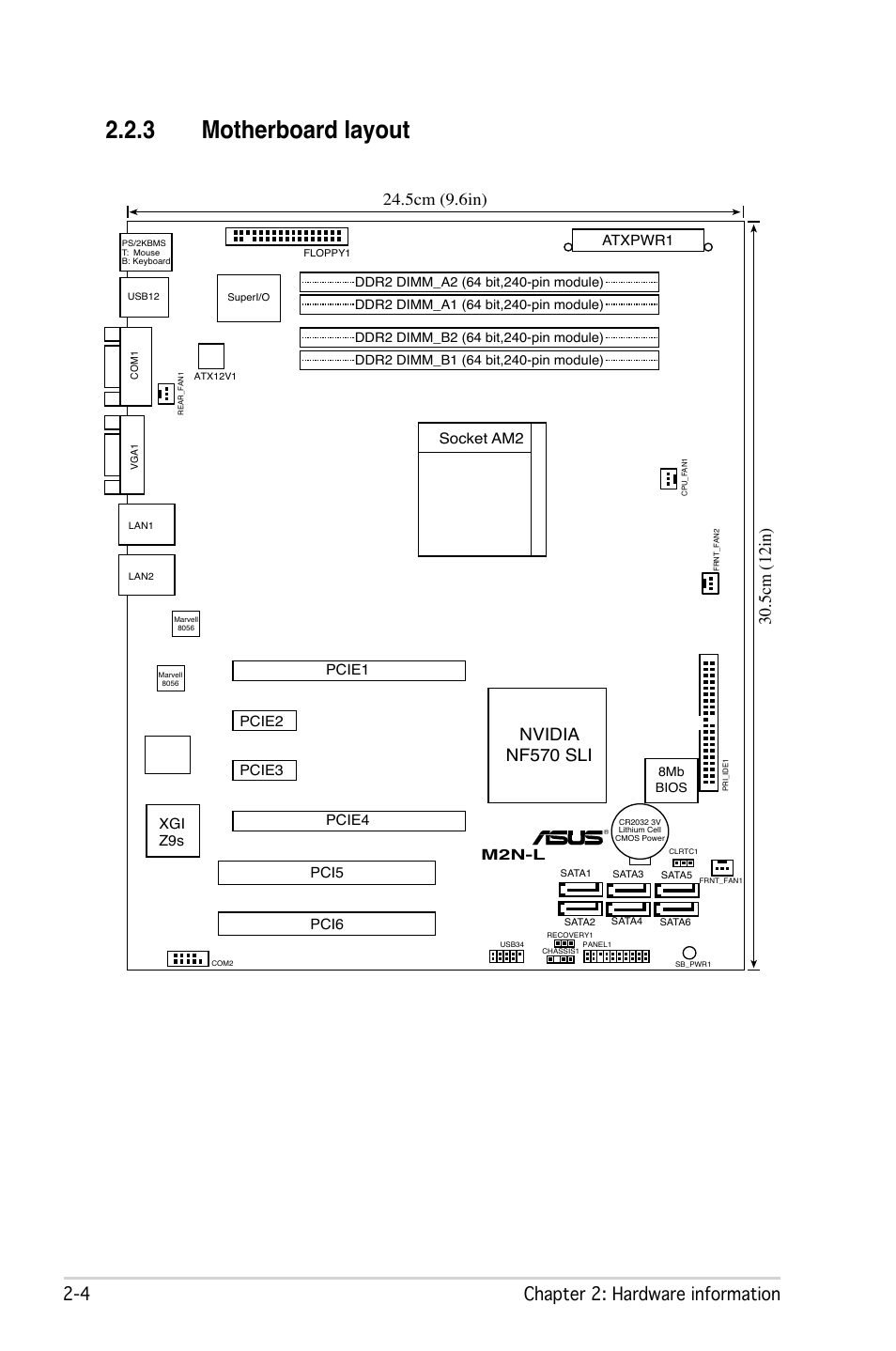 3 motherboard layout,  chapter 2: hardware information, Socket am2 | Atxpwr1, Xgi z9s | Asus M2N-L User Manual | Page 24 / 108
