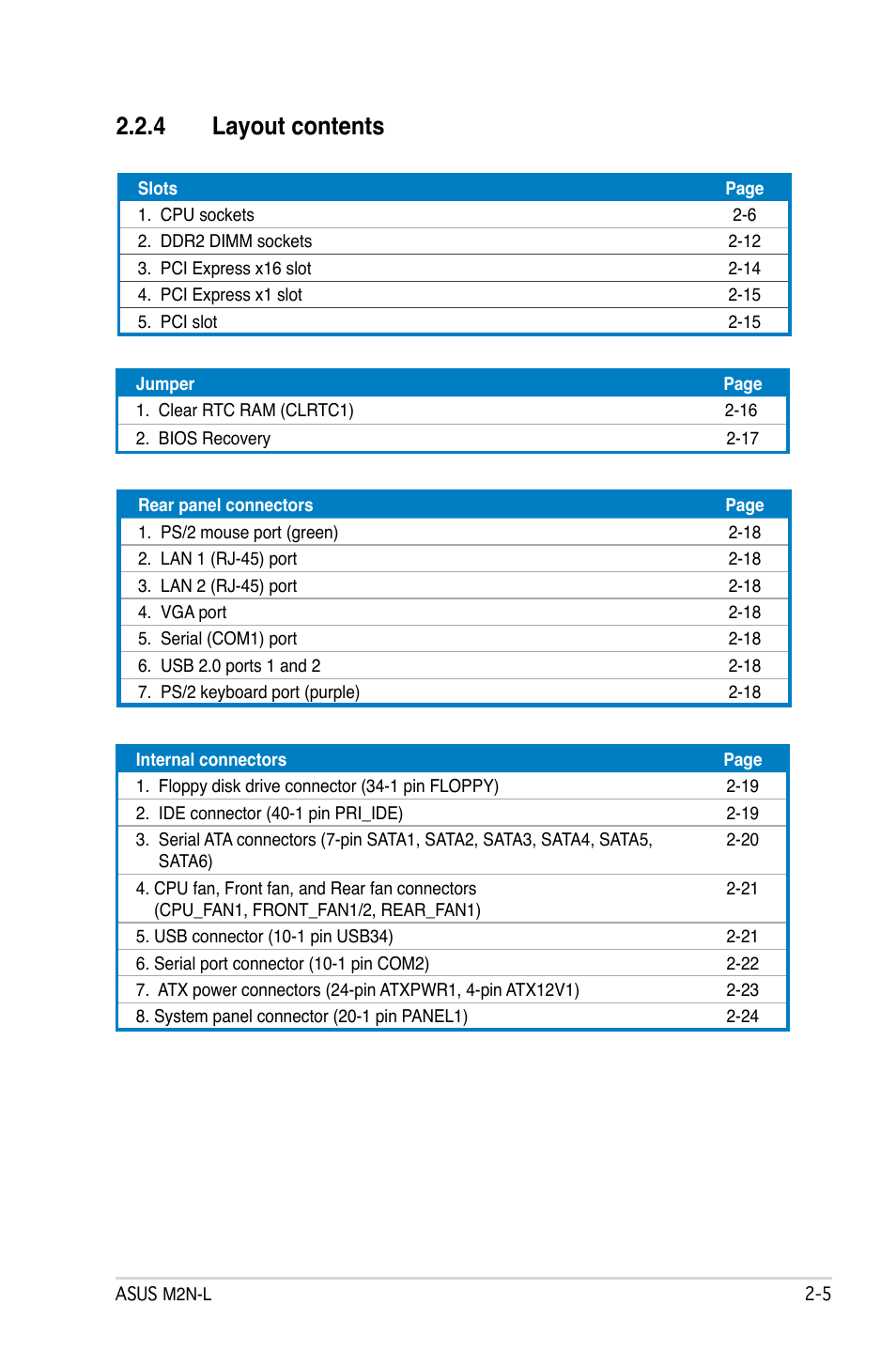 4 layout contents | Asus M2N-L User Manual | Page 25 / 108