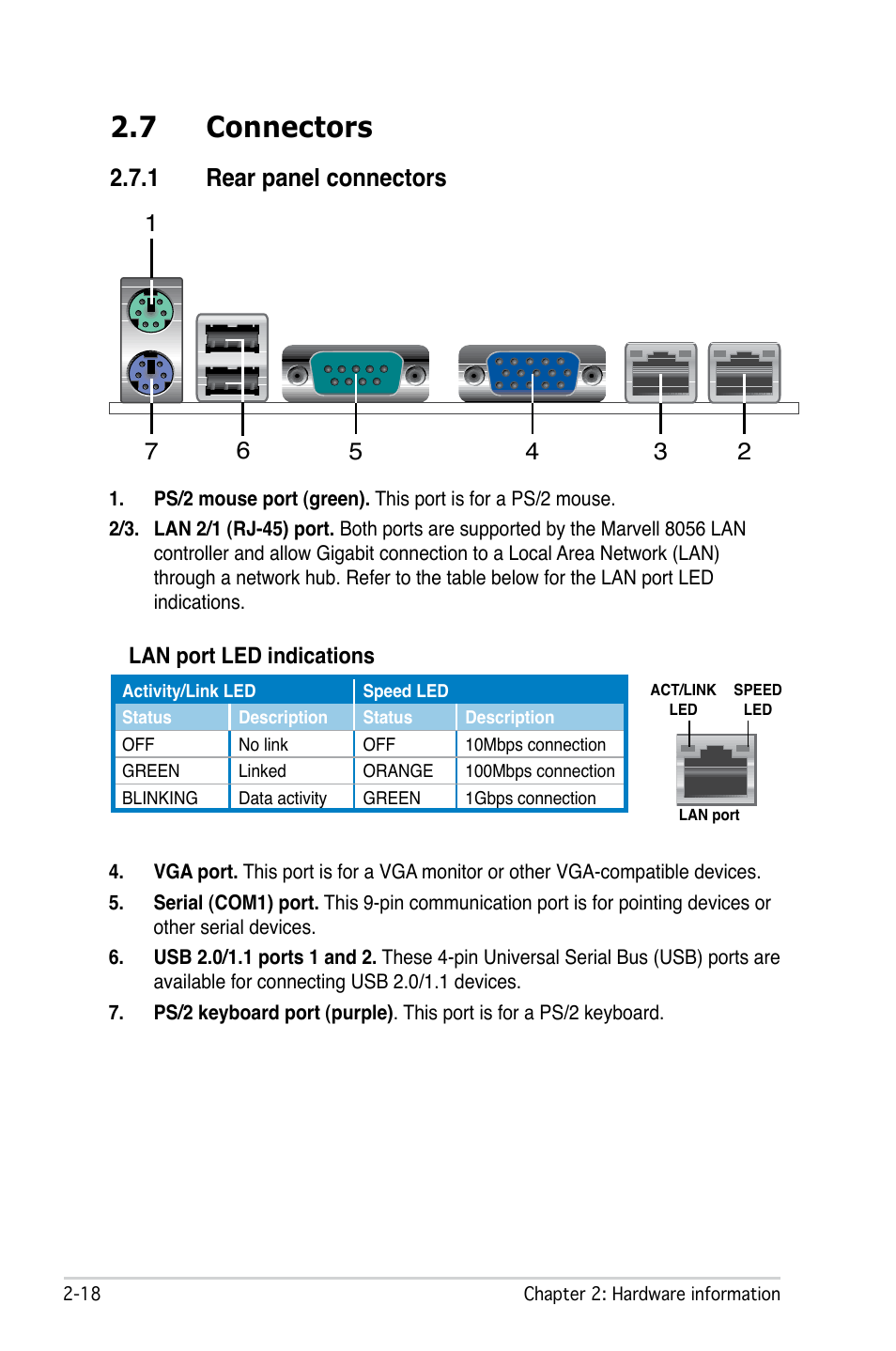 7 connectors, 1 rear panel connectors | Asus M2N-L User Manual | Page 38 / 108