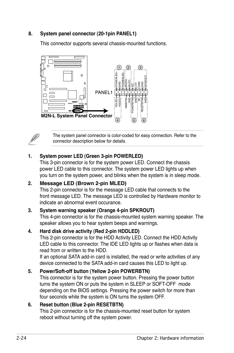 2 chapter 2: hardware information, M2n-l system panel connector panel1 | Asus M2N-L User Manual | Page 44 / 108