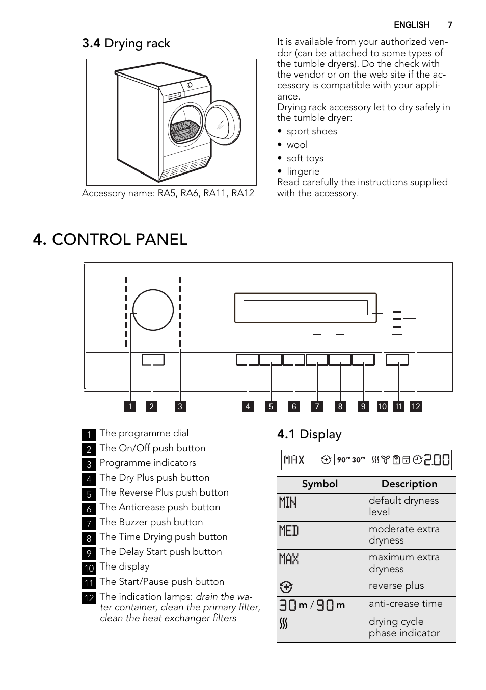 Control panel, 4 drying rack, 1 display | AEG T86280IC User Manual | Page 7 / 24
