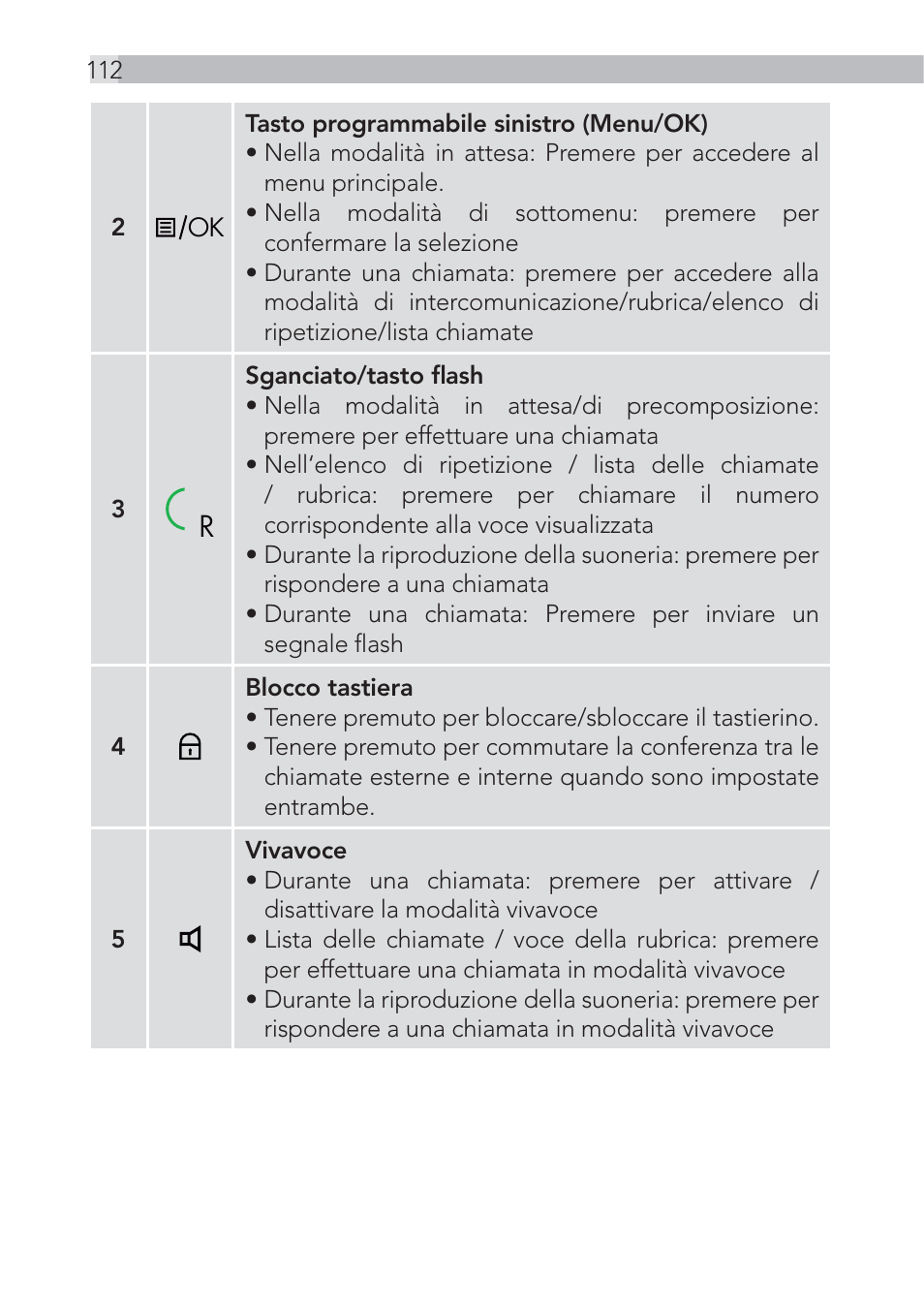 AEG Voxtel D500 - d550bt User Manual | Page 112 / 136