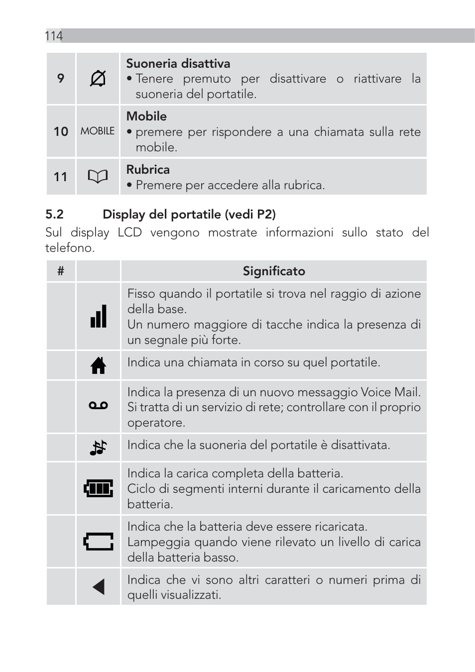 AEG Voxtel D500 - d550bt User Manual | Page 114 / 136