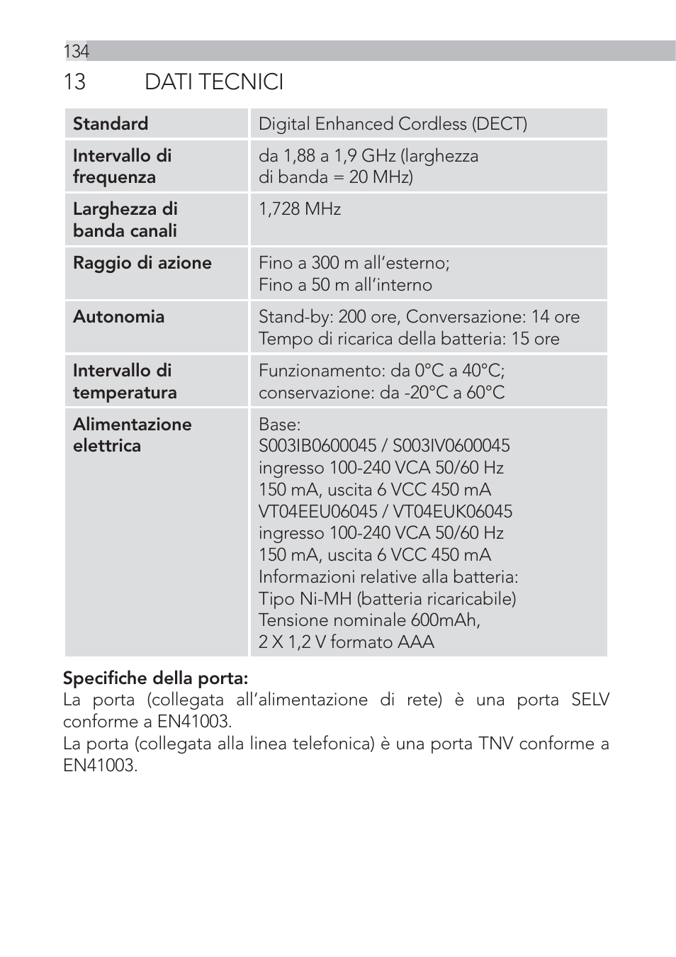 13 dati tecnici | AEG Voxtel D500 - d550bt User Manual | Page 134 / 136