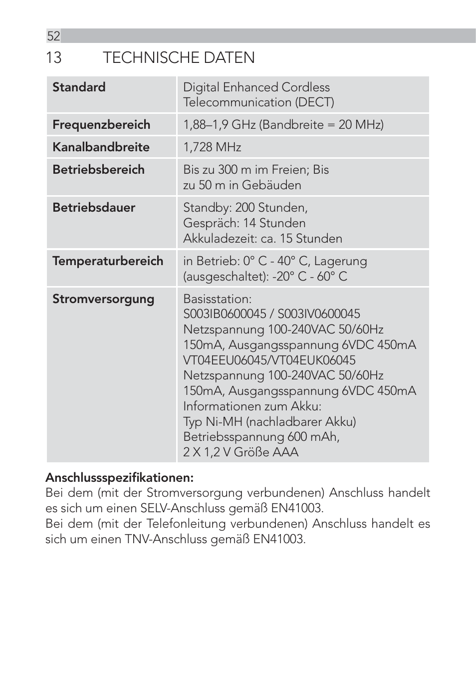 13 technische daten | AEG Voxtel D500 - d550bt User Manual | Page 52 / 136