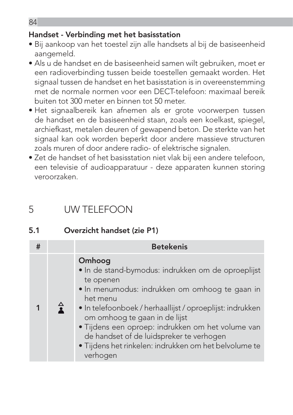 5 uw telefoon | AEG Voxtel D500 - d550bt User Manual | Page 84 / 136