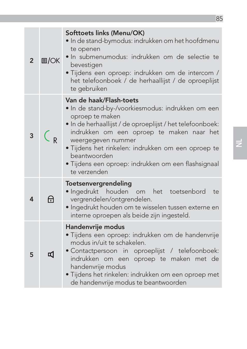 AEG Voxtel D500 - d550bt User Manual | Page 85 / 136