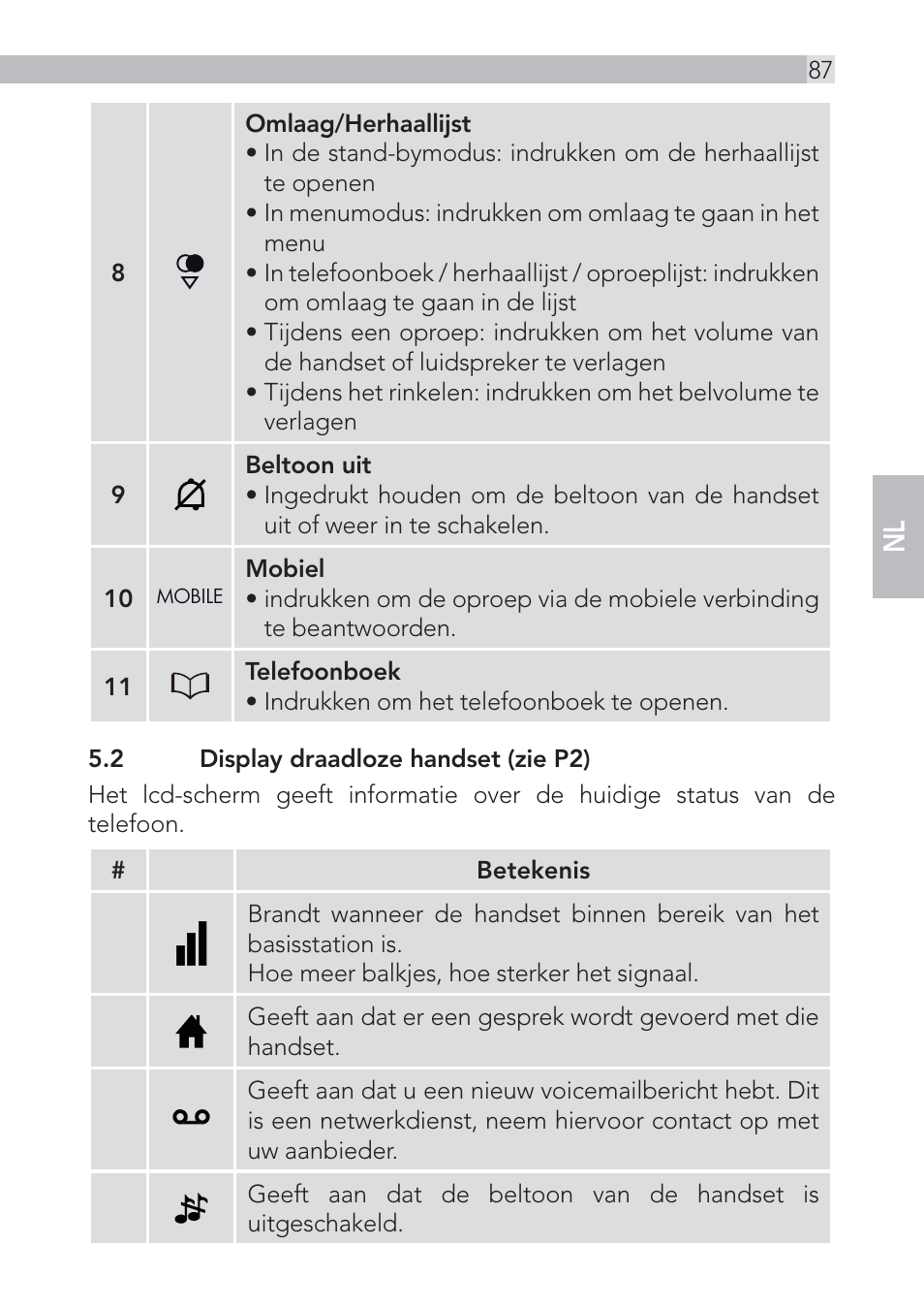 AEG Voxtel D500 - d550bt User Manual | Page 87 / 136