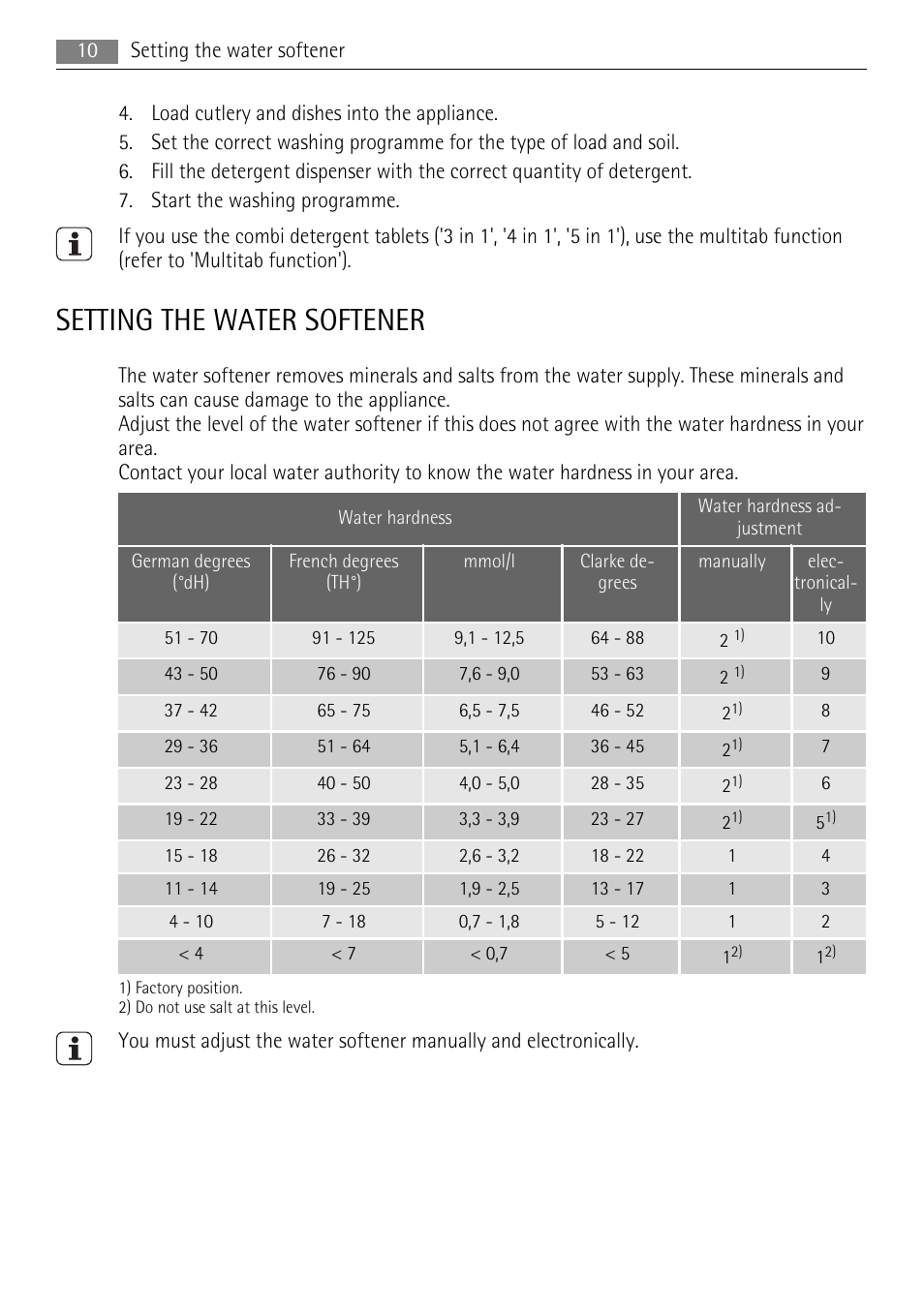 Setting the water softener | AEG F55020W0P User Manual | Page 10 / 28