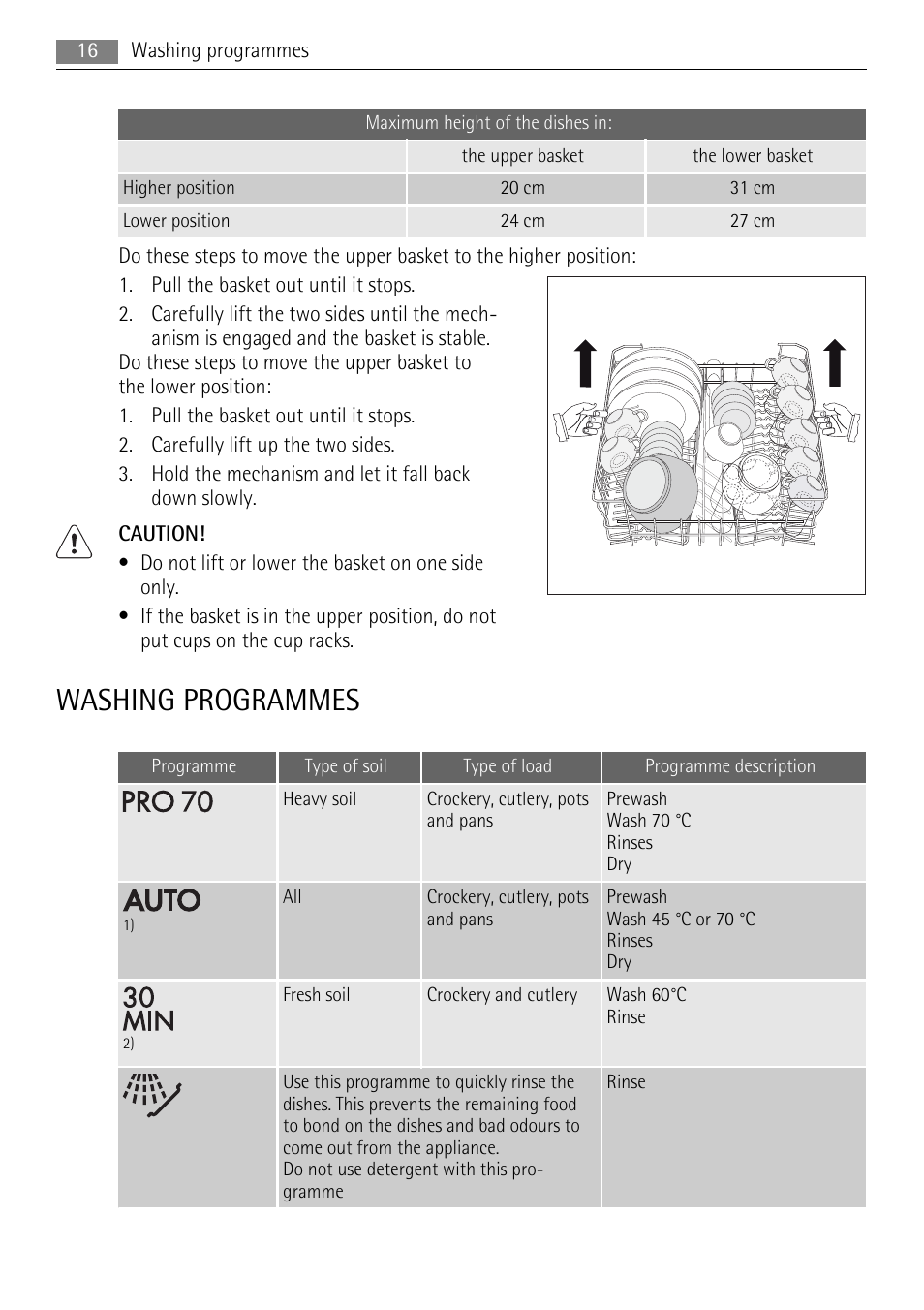 Washing programmes | AEG F55020W0P User Manual | Page 16 / 28