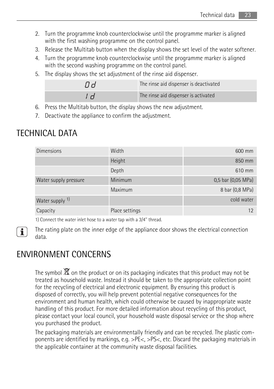 Technical data, Environment concerns | AEG F55020W0P User Manual | Page 23 / 28