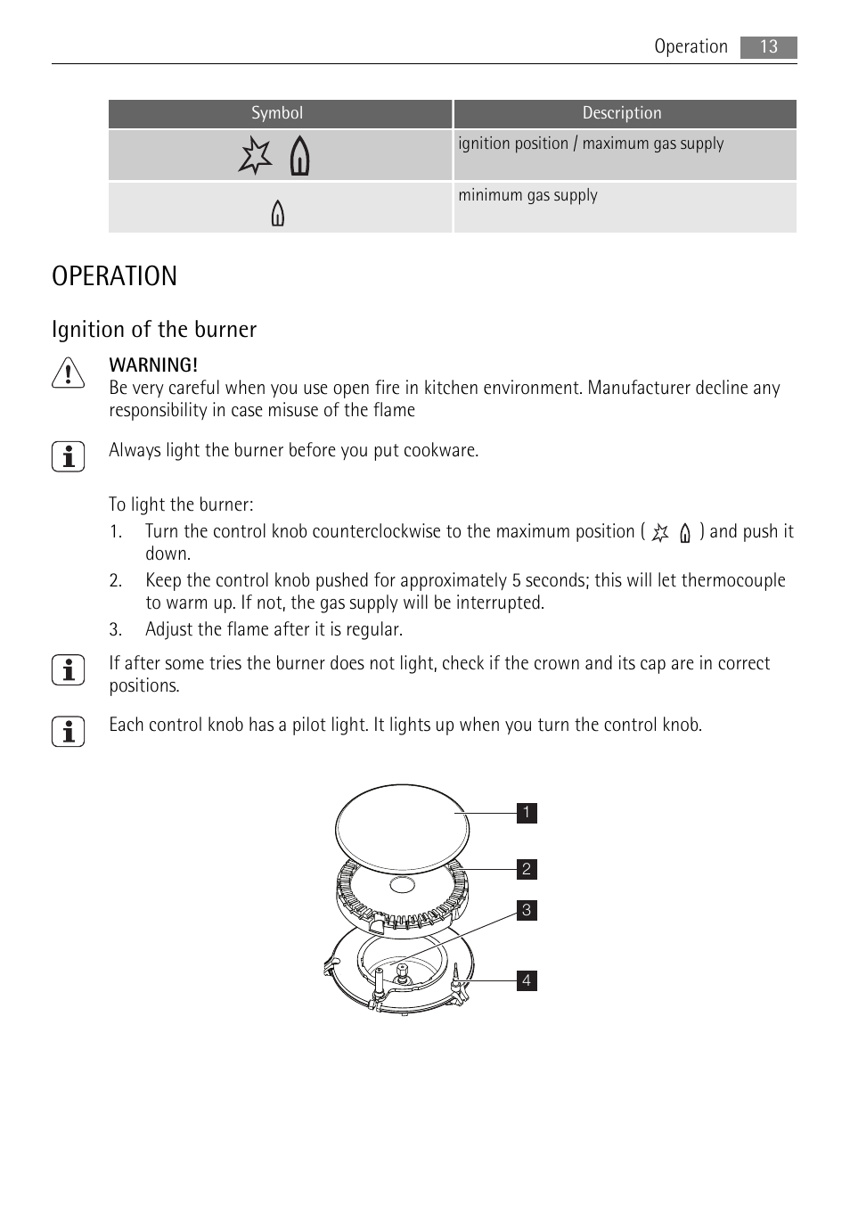 Operation, Ignition of the burner | AEG HG654320UM User Manual | Page 13 / 24