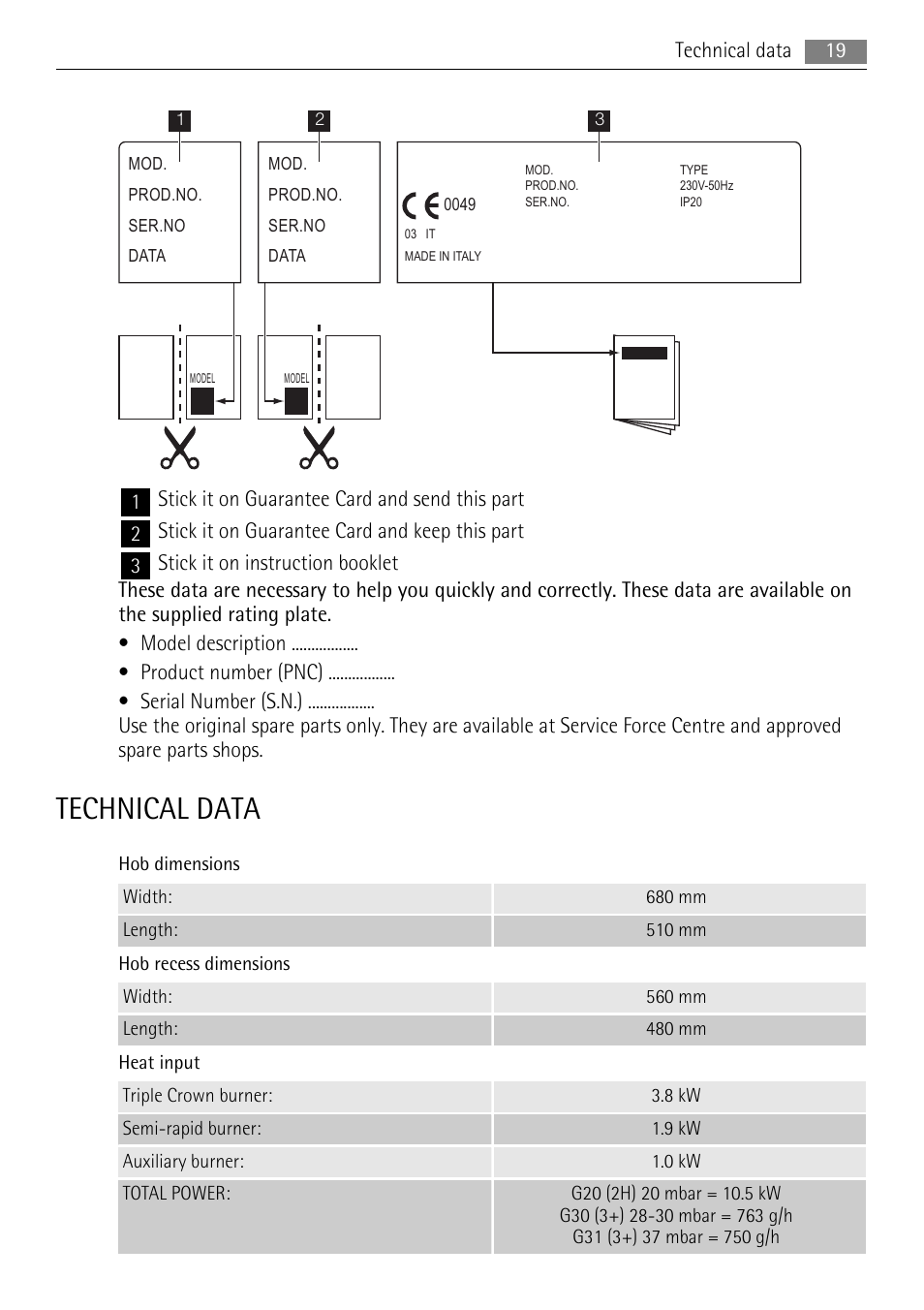 Technical data | AEG HG654320UM User Manual | Page 19 / 24