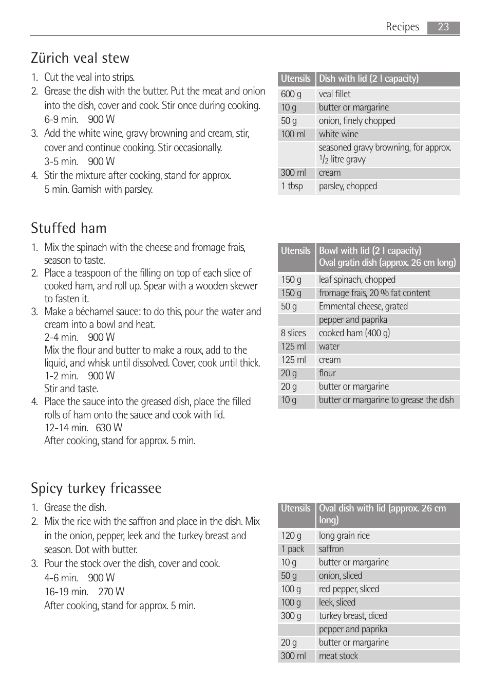 Zürich veal stew, Stuffed ham, Spicy turkey fricassee | AEG MCC3881E-M User Manual | Page 23 / 36