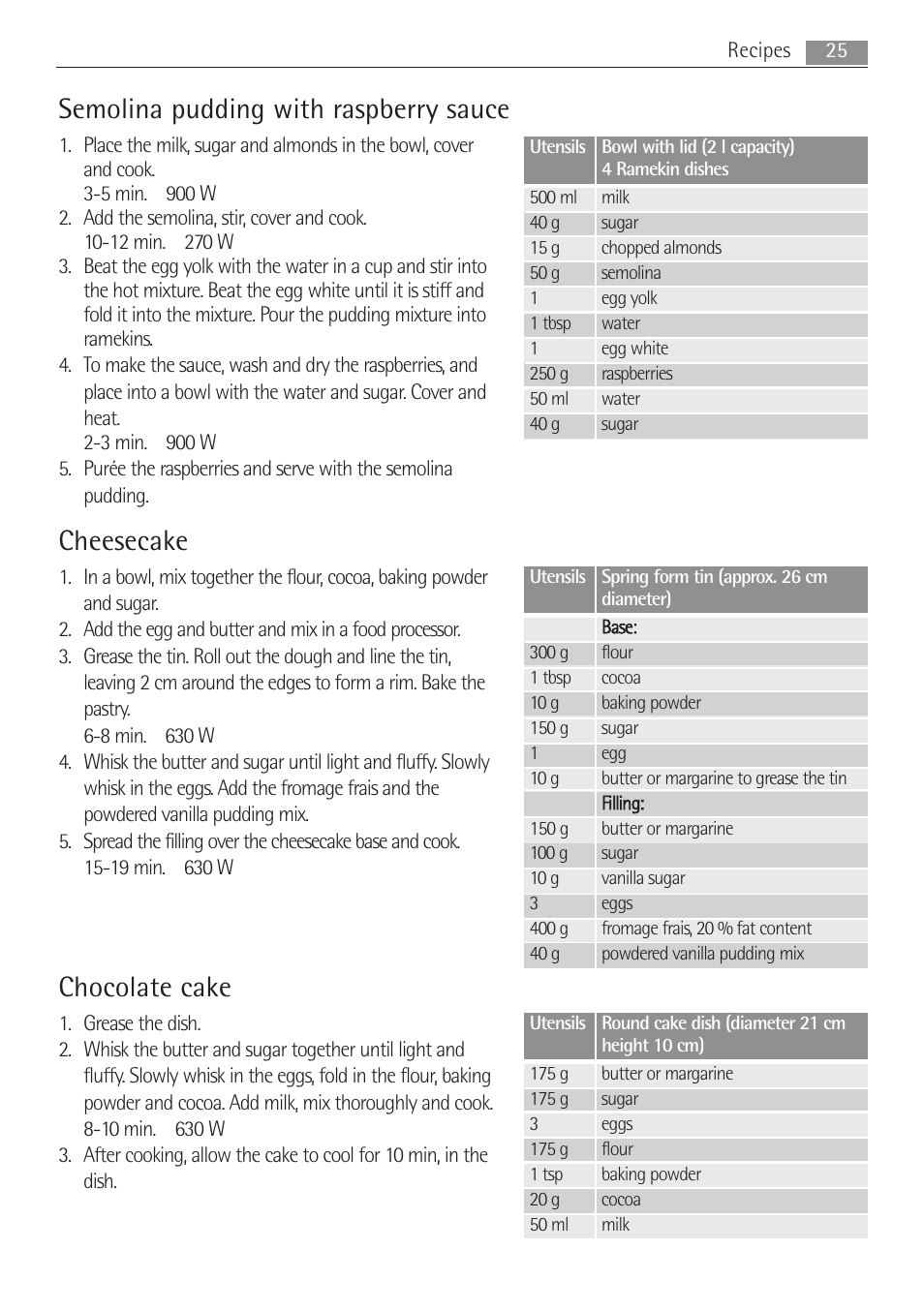 Semolina pudding with raspberry sauce, Chocolate cake, Cheesecake | AEG MCC3881E-M User Manual | Page 25 / 36