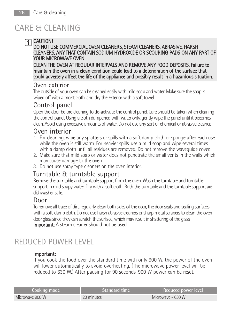 Care & cleaning, Reduced power level, Control panel | Oven interior, Turntable & turntable support, Door | AEG MCC3881E-M User Manual | Page 26 / 36