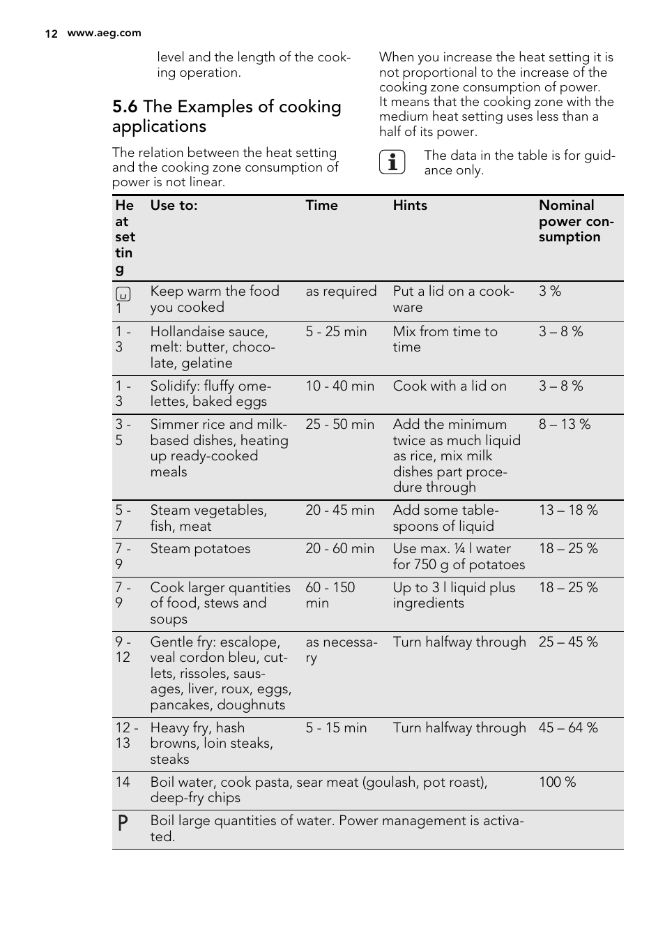 6 the examples of cooking applications | AEG HG694340NB User Manual | Page 12 / 24