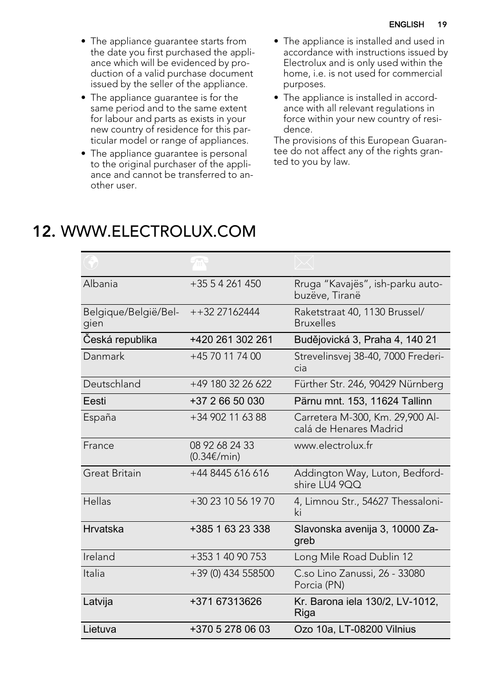 AEG HG694340NB User Manual | Page 19 / 24