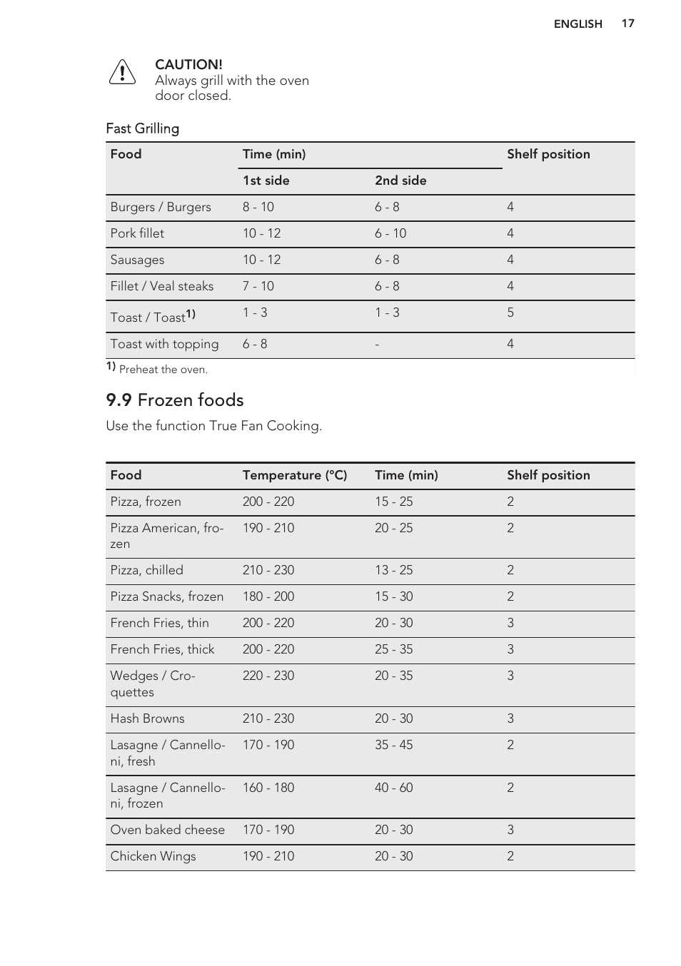 9 frozen foods | AEG BP5304001M User Manual | Page 17 / 24