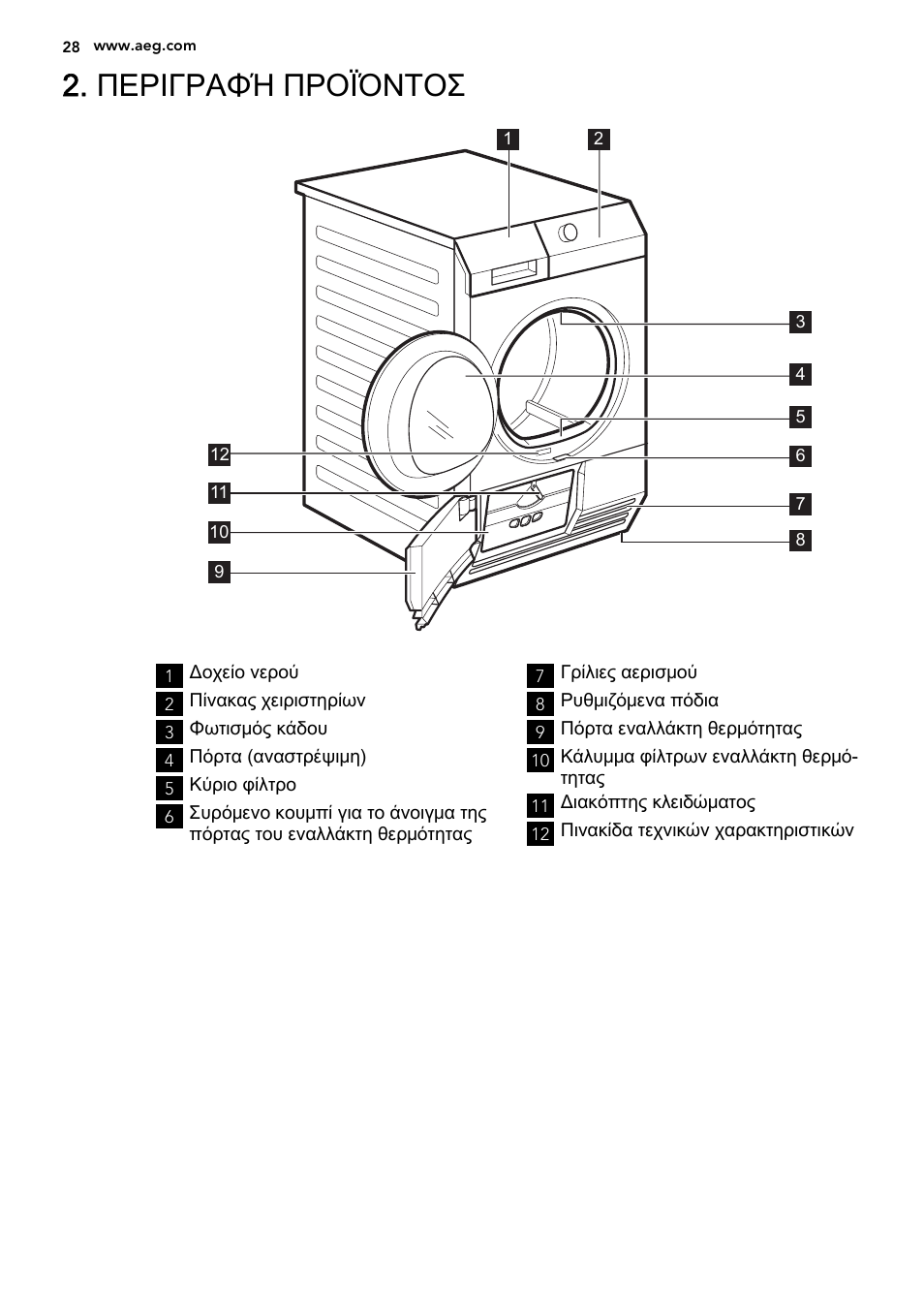 Περιγραφή προϊόντοσ | AEG T86585IH User Manual | Page 28 / 52