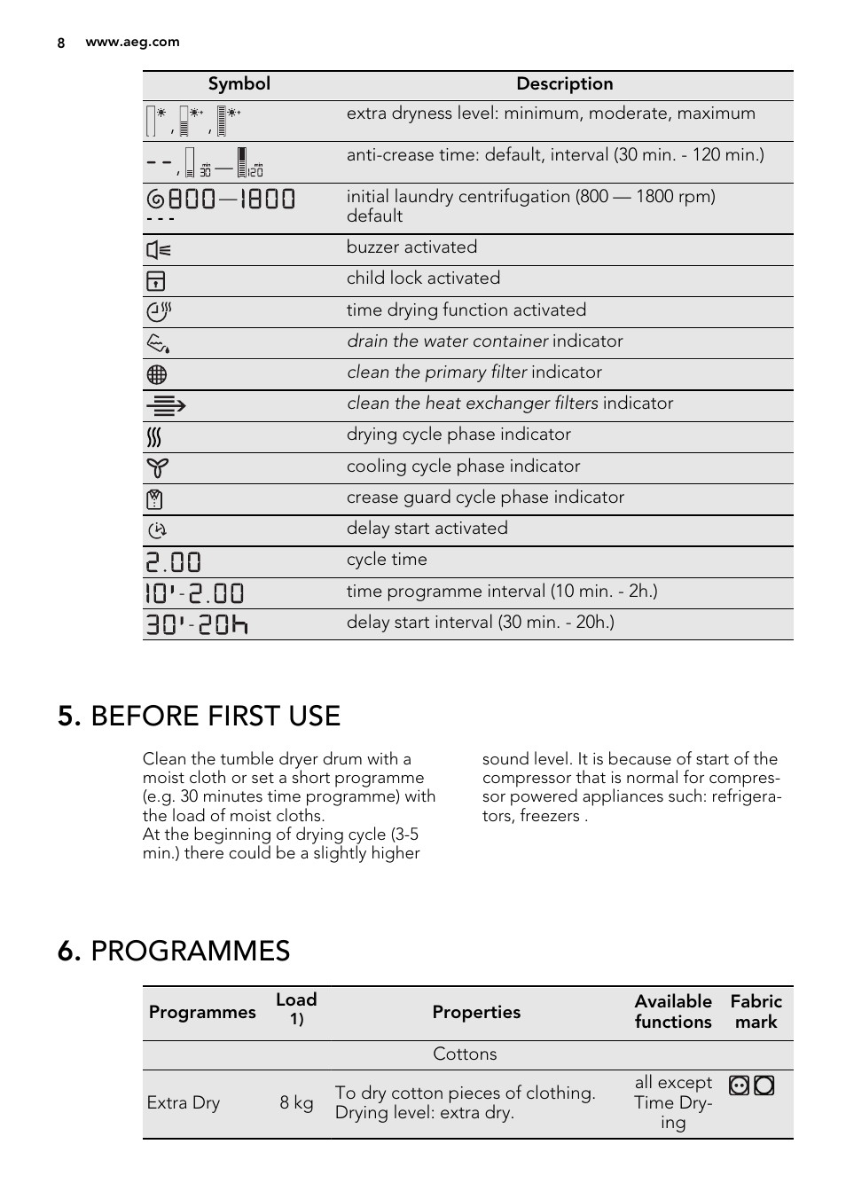 Before first use, Programmes | AEG T86585IH User Manual | Page 8 / 52
