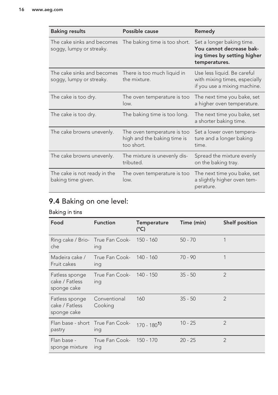 4 baking on one level | AEG BE5304001M User Manual | Page 16 / 36