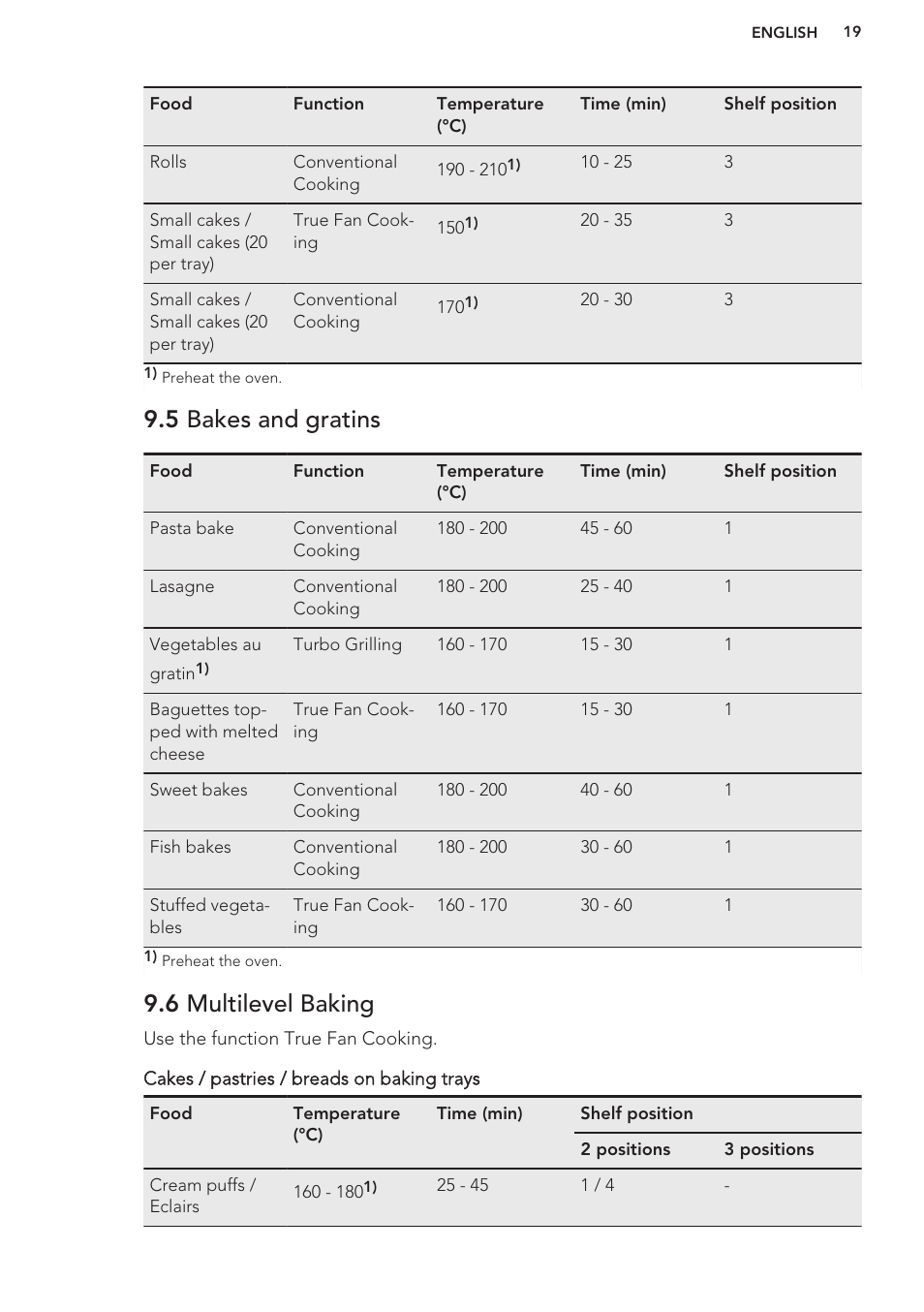 5 bakes and gratins, 6 multilevel baking | AEG BE5304001M User Manual | Page 19 / 36
