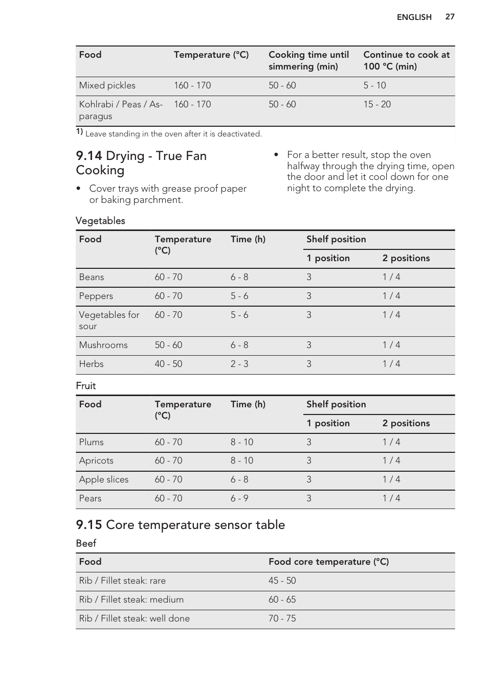 14 drying - true fan cooking, 15 core temperature sensor table | AEG BE5304001M User Manual | Page 27 / 36