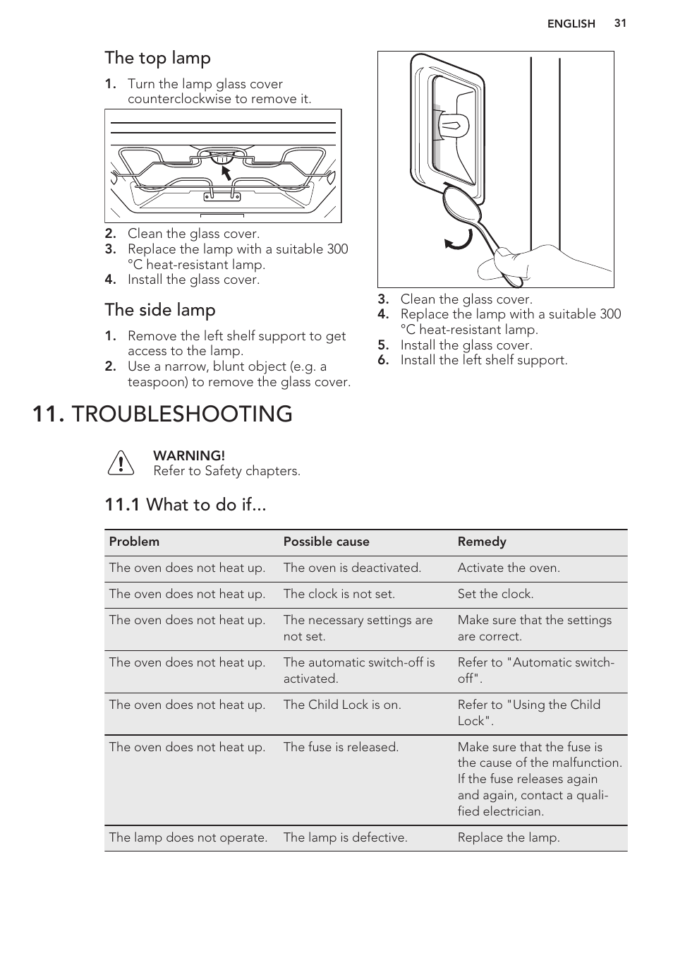 The top lamp, The side lamp, Troubleshooting | 1 what to do if | AEG BE5304001M User Manual | Page 31 / 36