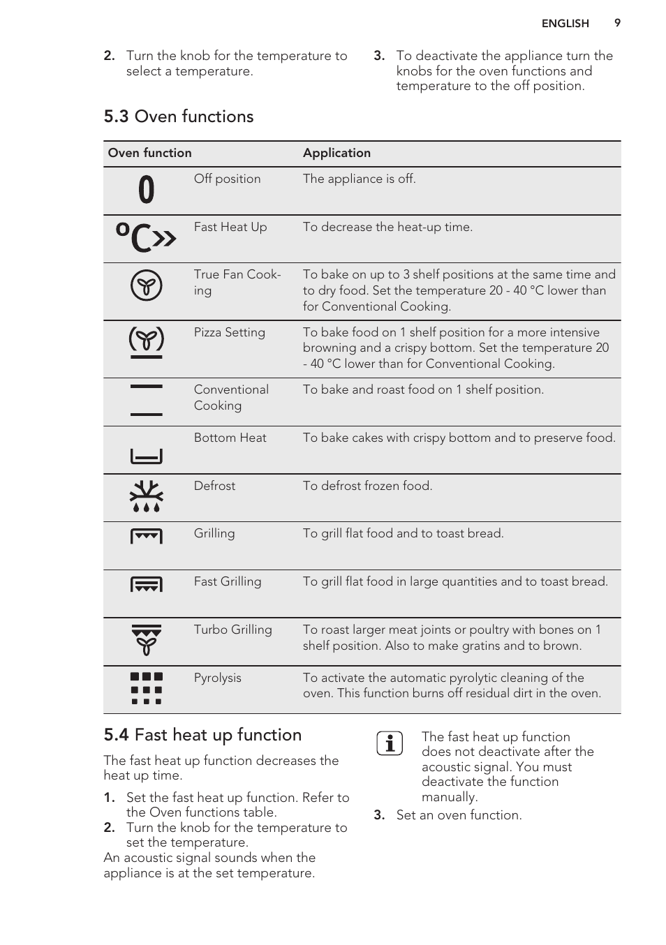 3 oven functions, 4 fast heat up function | AEG BE5304001M User Manual | Page 9 / 36