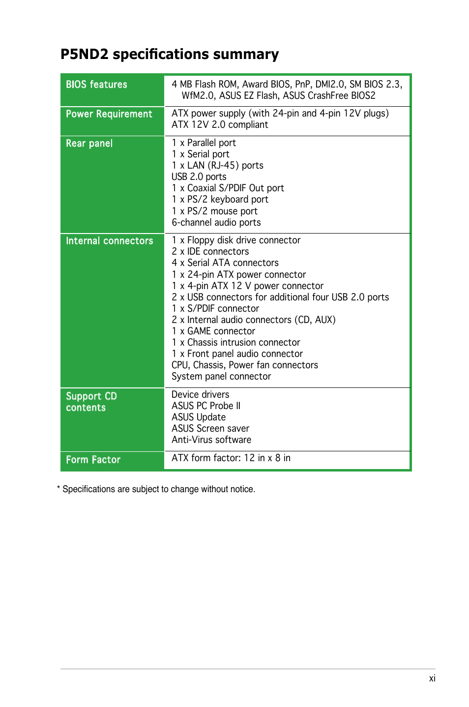 P5nd2 specifications summary | Asus Motherboard P5ND2 User Manual | Page 11 / 100