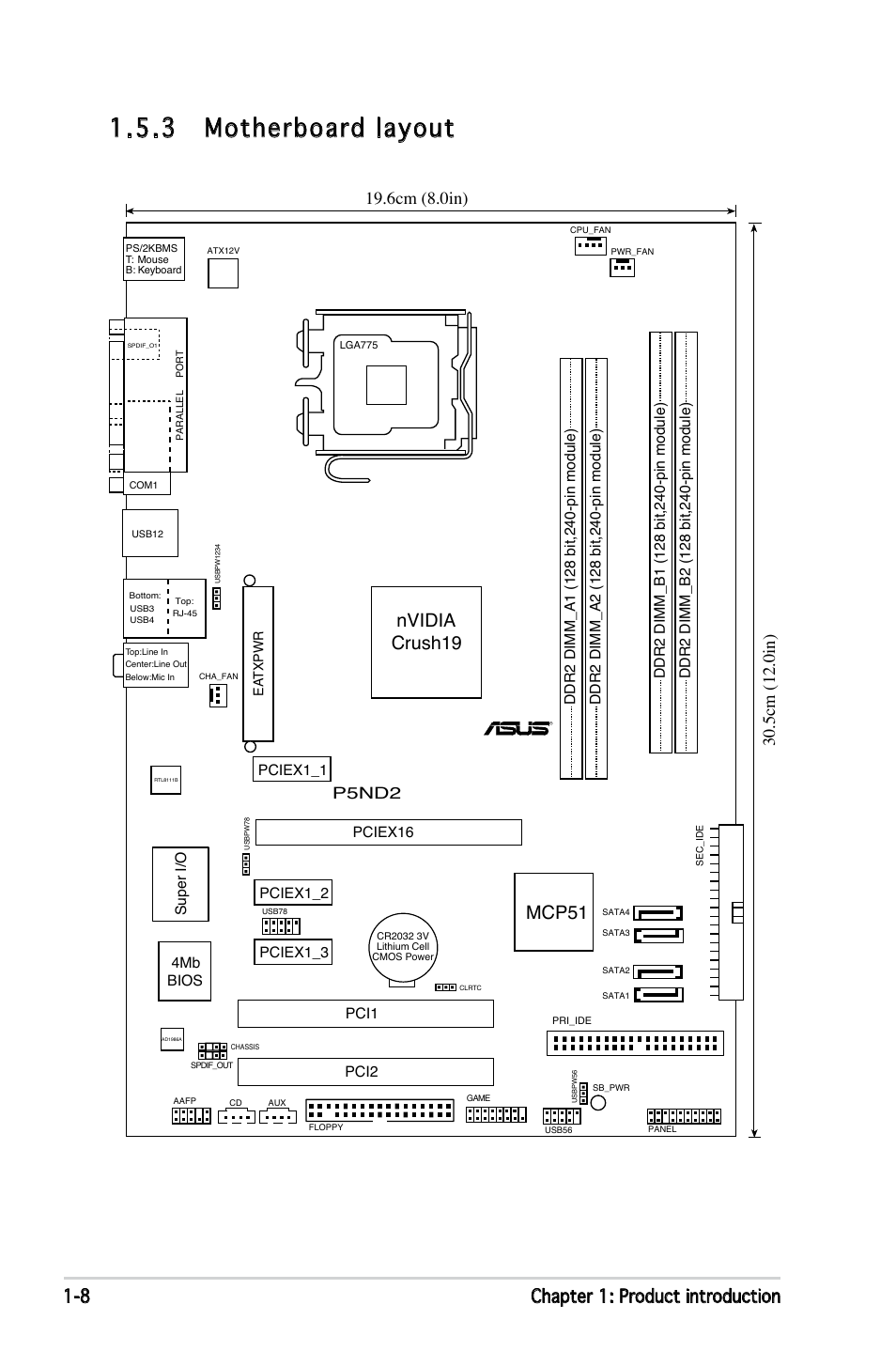 3 motherboard layout, 8 chapter 1: product introduction, Nvidia crush19 mcp51 | P5nd2, 4mb bios super i/o | Asus Motherboard P5ND2 User Manual | Page 20 / 100