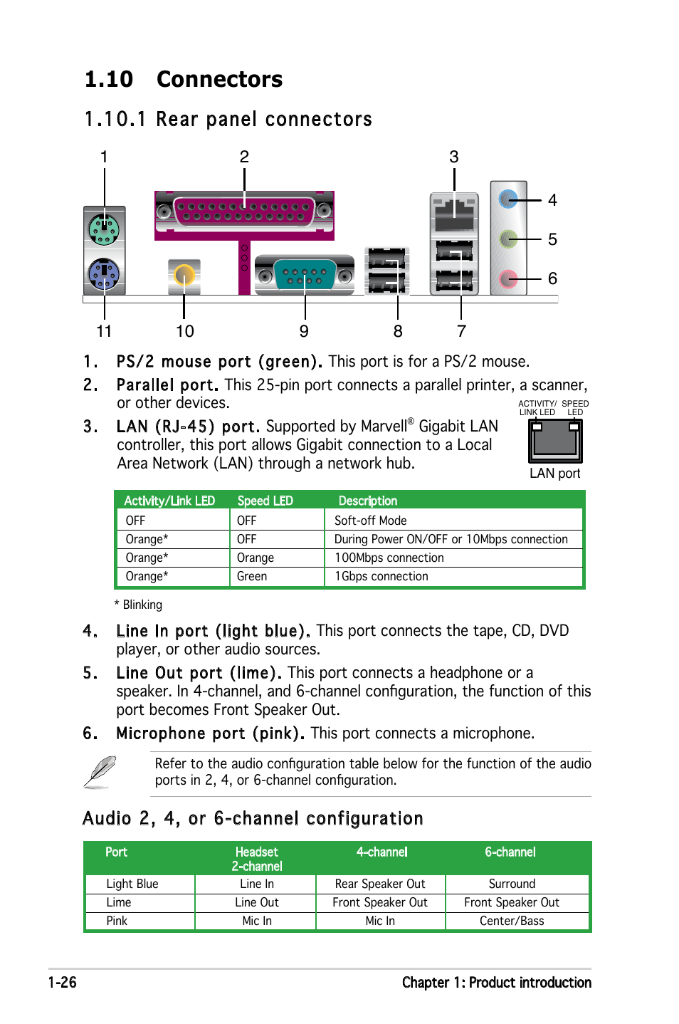 10 connectors, 1 rear panel connectors, Audio 2, 4, or 6-channel configuration | Asus Motherboard P5ND2 User Manual | Page 38 / 100