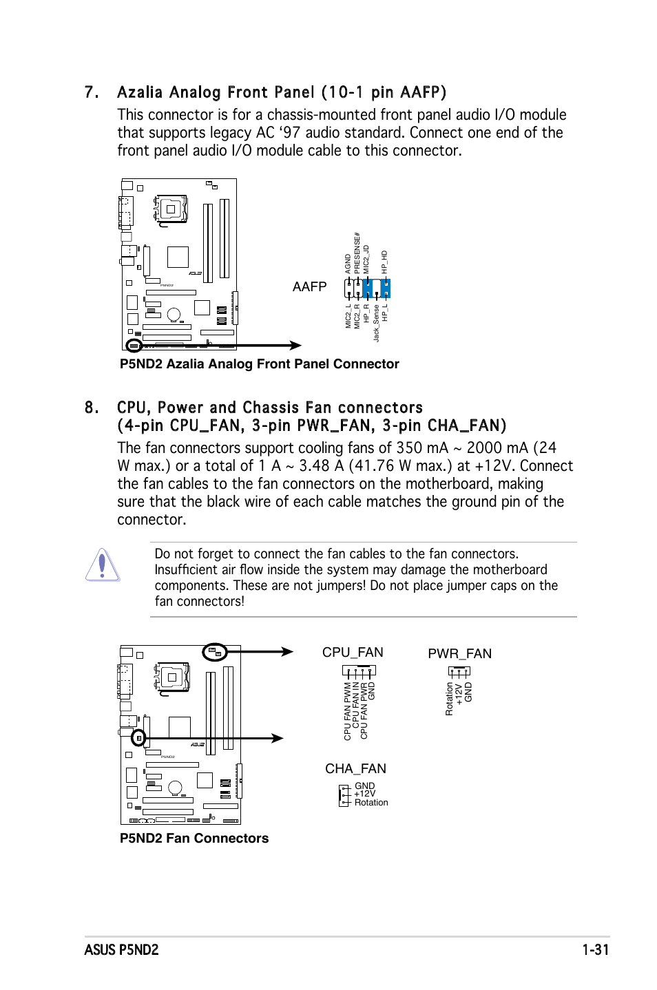 P5nd2 azalia analog front panel connector, Aafp, P5nd2 fan connectors cpu_fan | Pwr_fan, Cha_fan | Asus Motherboard P5ND2 User Manual | Page 43 / 100