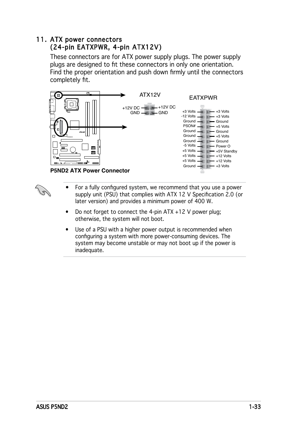 P5nd2 atx power connector, Atx12v eatxpwr | Asus Motherboard P5ND2 User Manual | Page 45 / 100