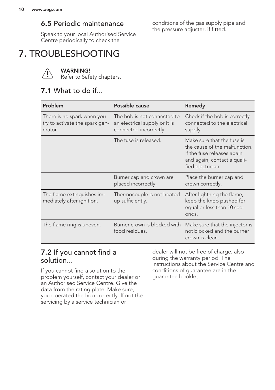 5 periodic maintenance, Troubleshooting, 1 what to do if | 2 if you cannot find a solution | AEG HG654440SM User Manual | Page 10 / 20