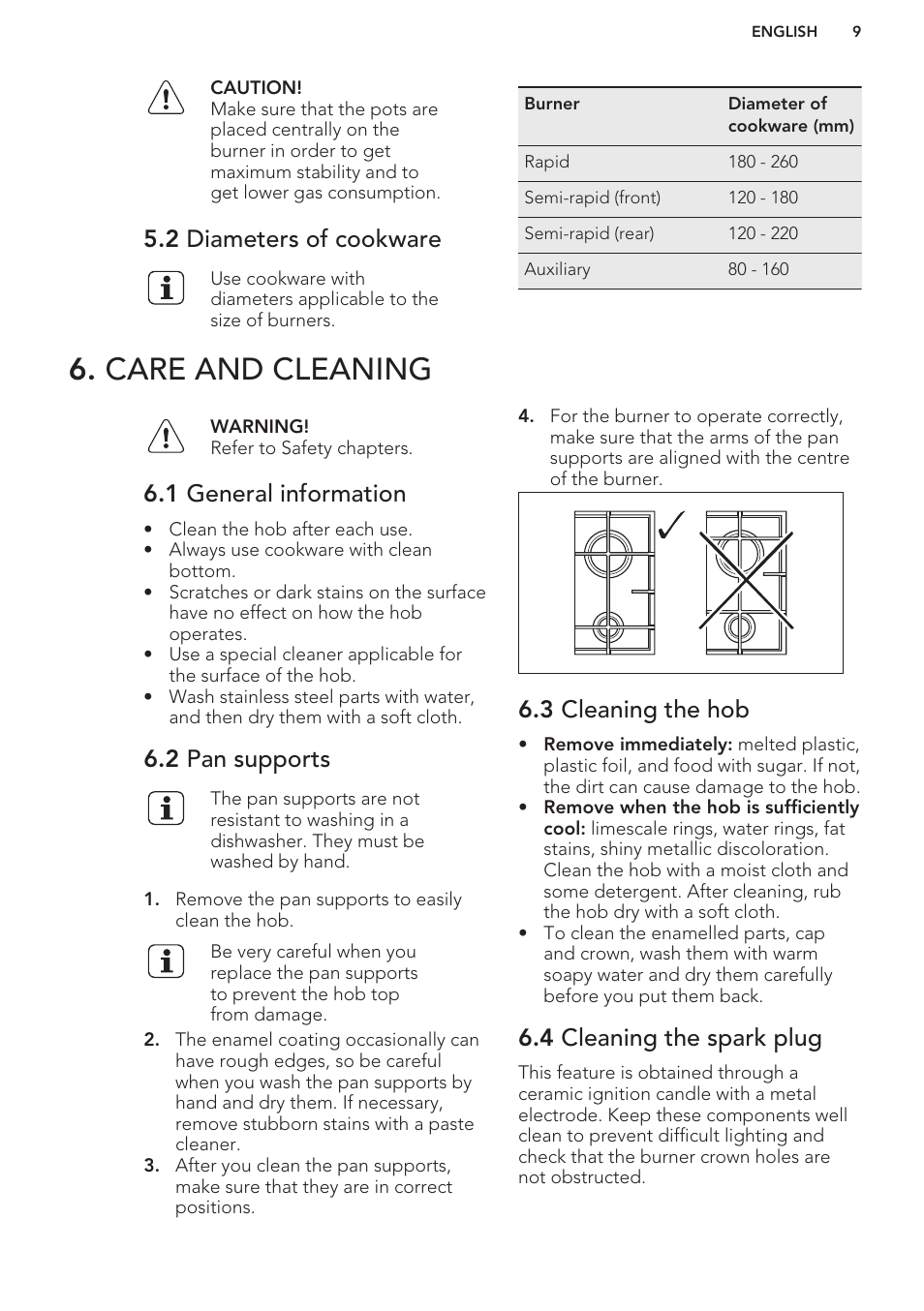 2 diameters of cookware, Care and cleaning, 1 general information | 2 pan supports, 3 cleaning the hob, 4 cleaning the spark plug | AEG HG654440SM User Manual | Page 9 / 20