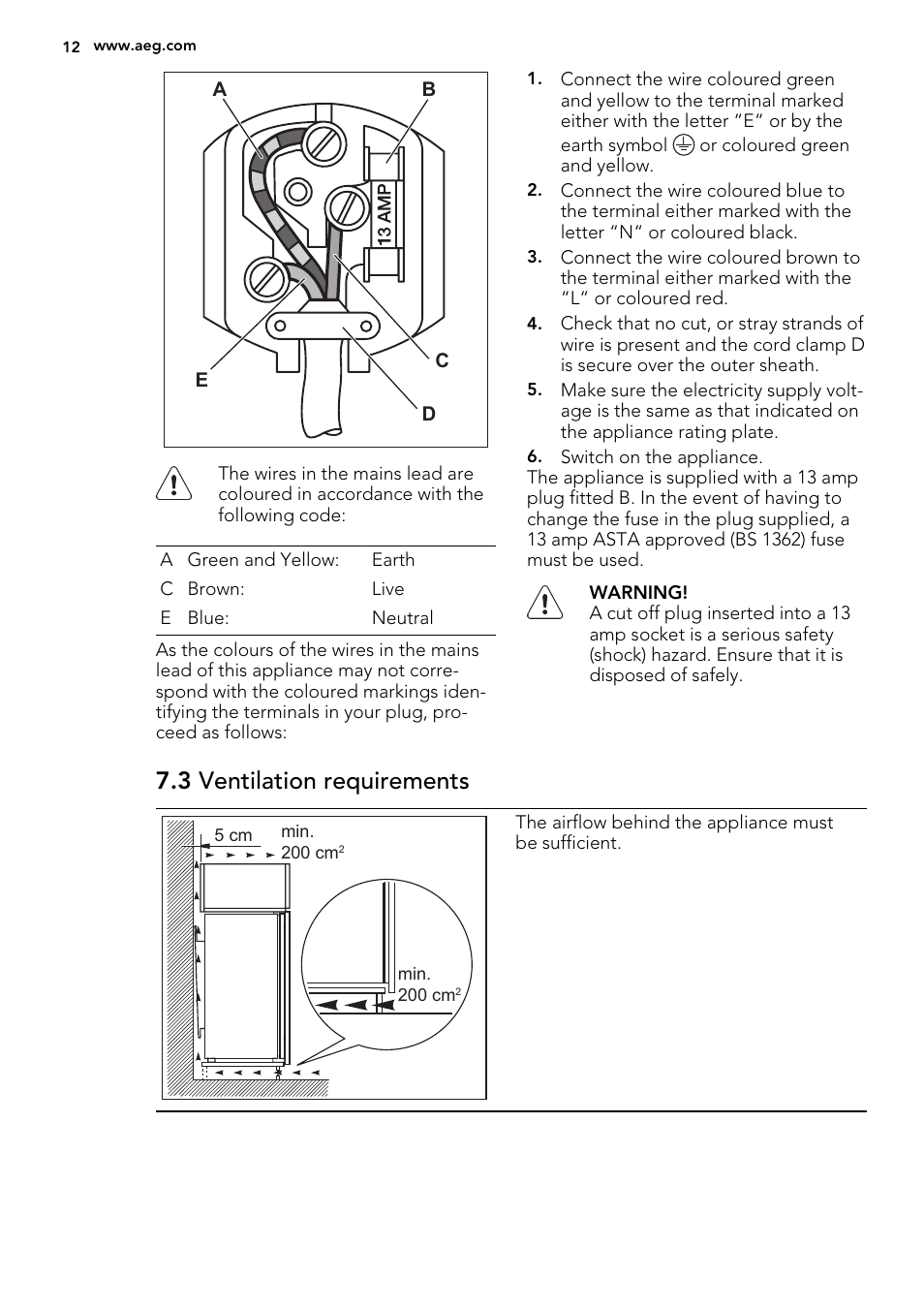 3 ventilation requirements | AEG AGS58200F0 User Manual | Page 12 / 16