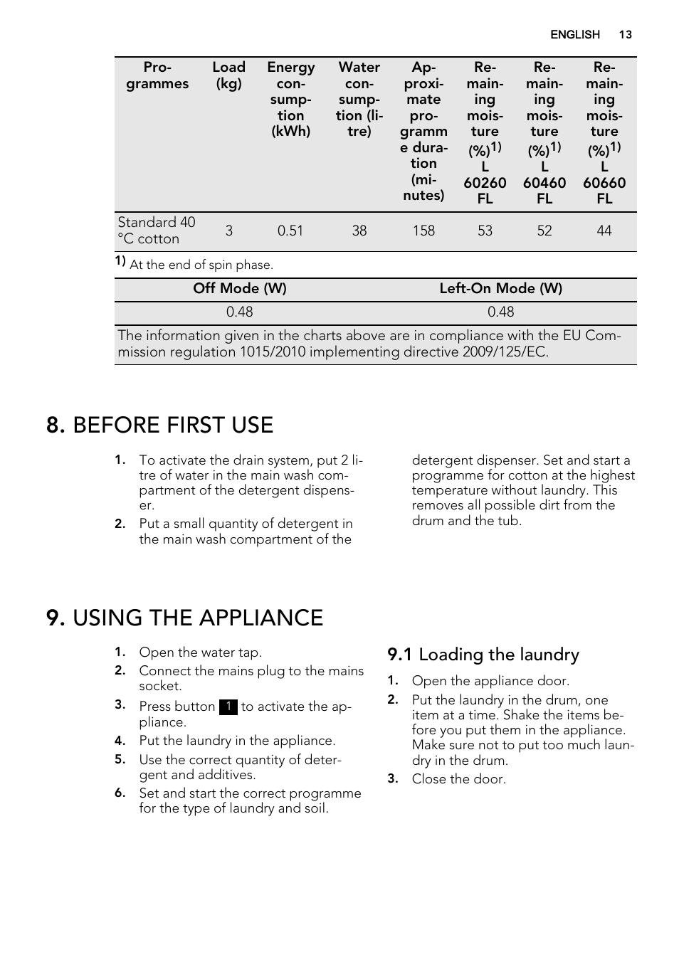 Before first use, Using the appliance, 1 loading the laundry | AEG L61470BI User Manual | Page 13 / 36