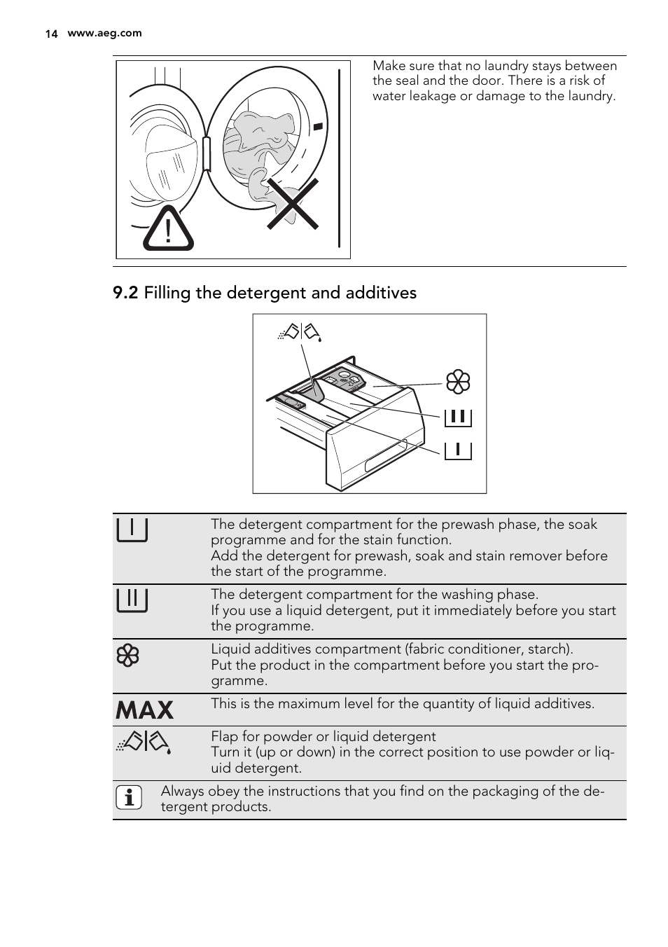 2 filling the detergent and additives | AEG L61470BI User Manual | Page 14 / 36