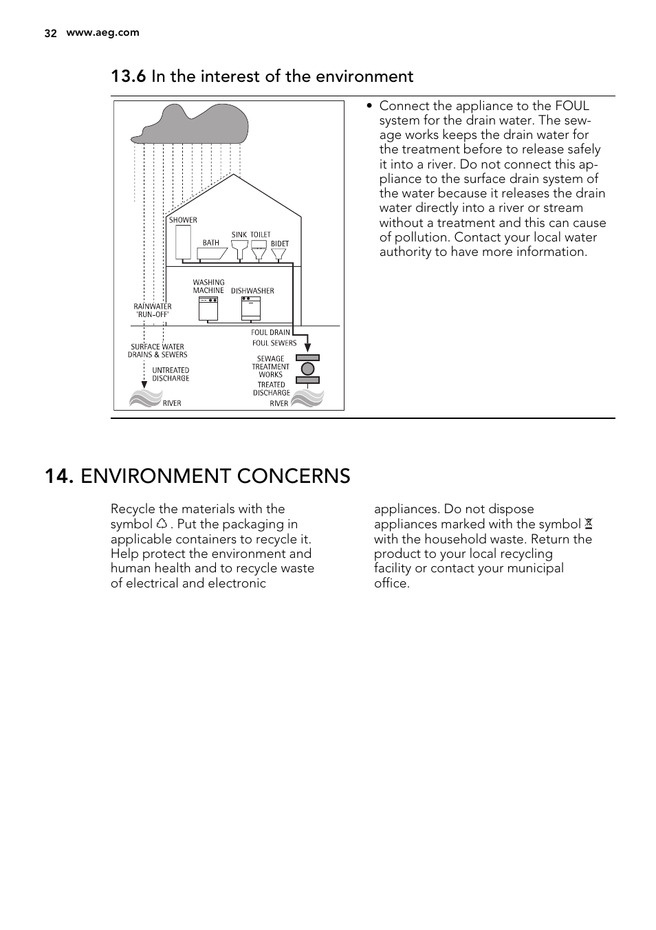 Environment concerns | AEG L61470BI User Manual | Page 32 / 36