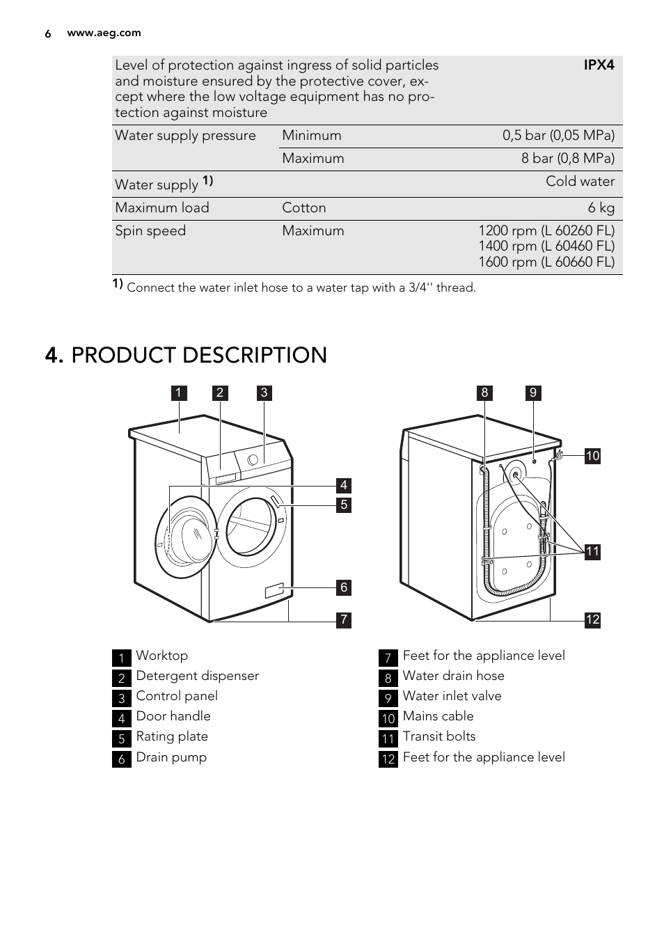 Product description | AEG L61470BI User Manual | Page 6 / 36
