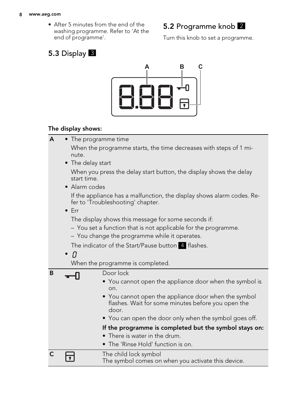 2 programme knob, 3 display | AEG L61470BI User Manual | Page 8 / 36
