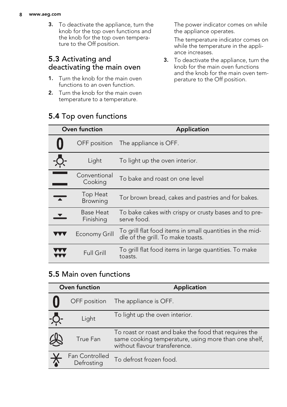 3 activating and deactivating the main oven, 4 top oven functions, 5 main oven functions | AEG NC4003020M User Manual | Page 8 / 28