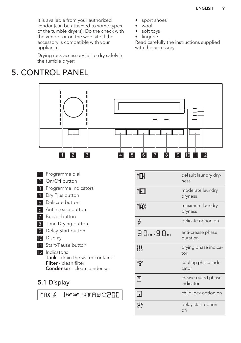 Control panel, 1 display | AEG T76485AH User Manual | Page 9 / 24